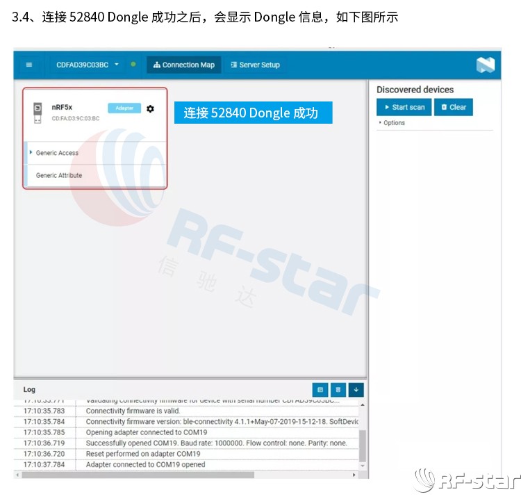 無線通信方案廠商