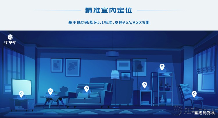 無線通信方案廠商