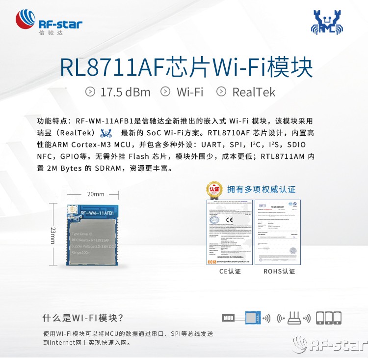 無(wú)線通信方案廠商