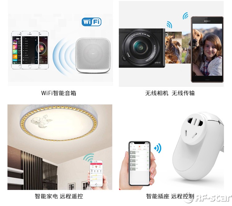 無(wú)線通信方案廠商