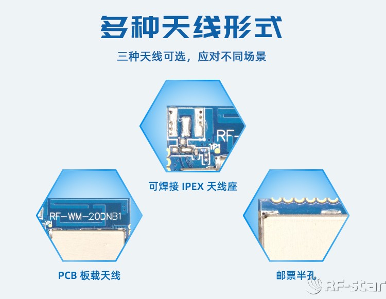 無(wú)線通信方案廠商