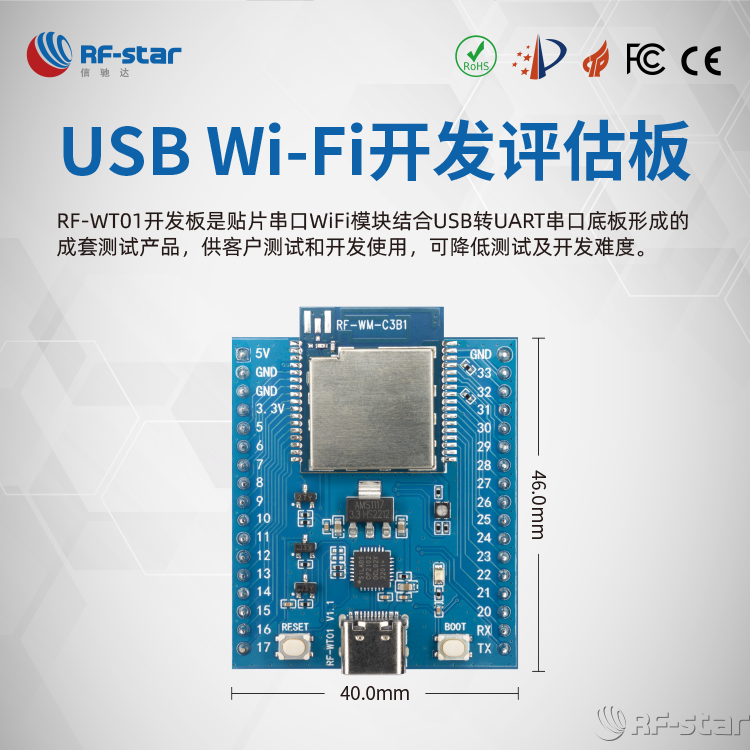 無線通信方案廠商