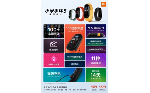 小米手環5 最新發布，NFC版測評新鮮出爐，性能拉滿
